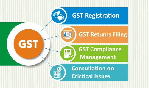 ‘निल’ GST रिटर्न दाखिल करने वाली इकाइयों को SMS से बिक्री ब्यौरा देने की सुविधा ’